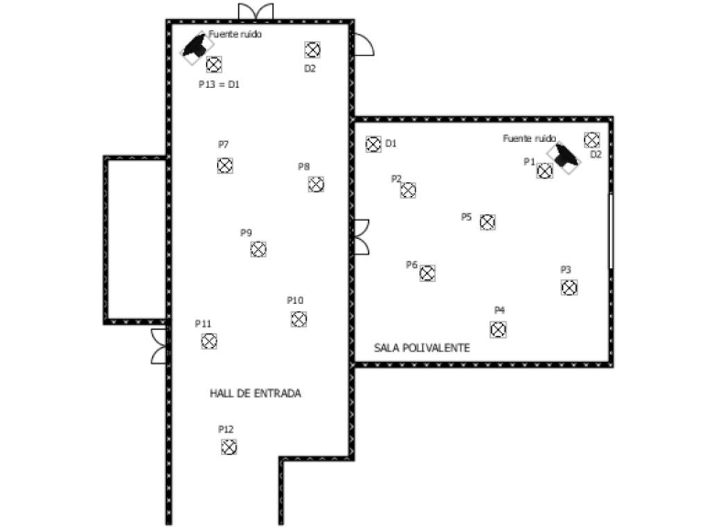 Fig. 2 – Planos de los espacios tratados y posiciones de medición (P: posiciones de micrófono & D: posiciones de fuente).