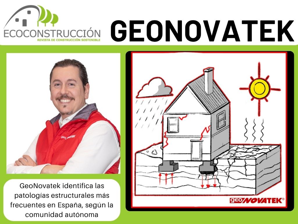 geonovatek