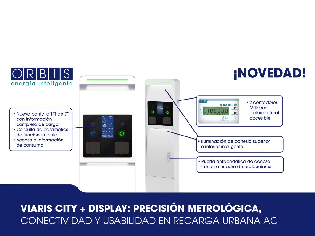orbes producto