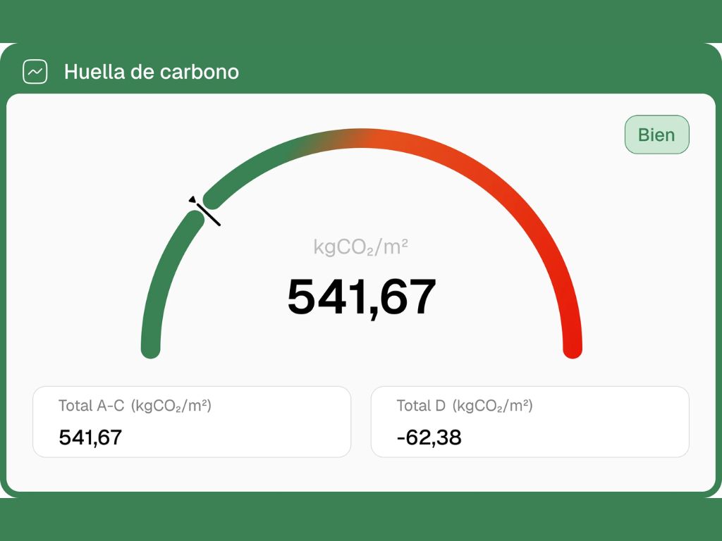 marlo metrics